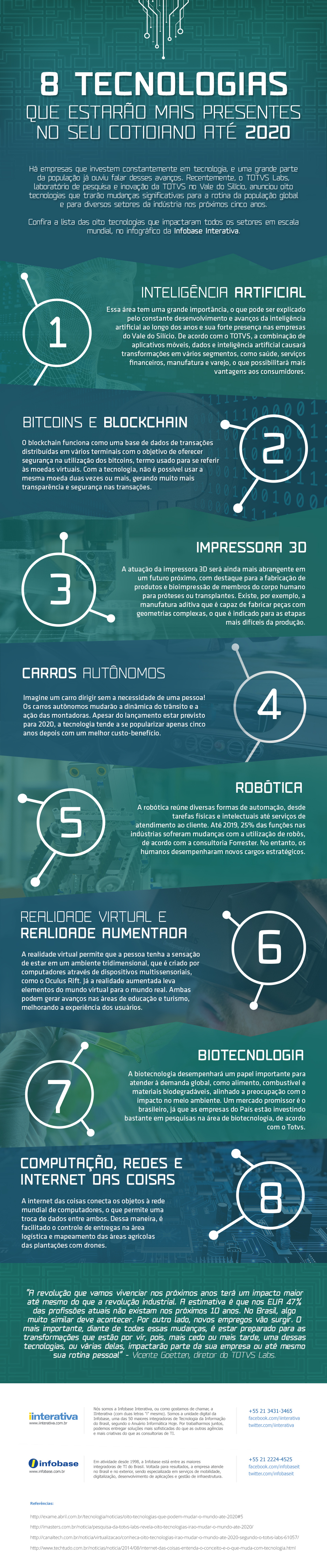8-tecnologias