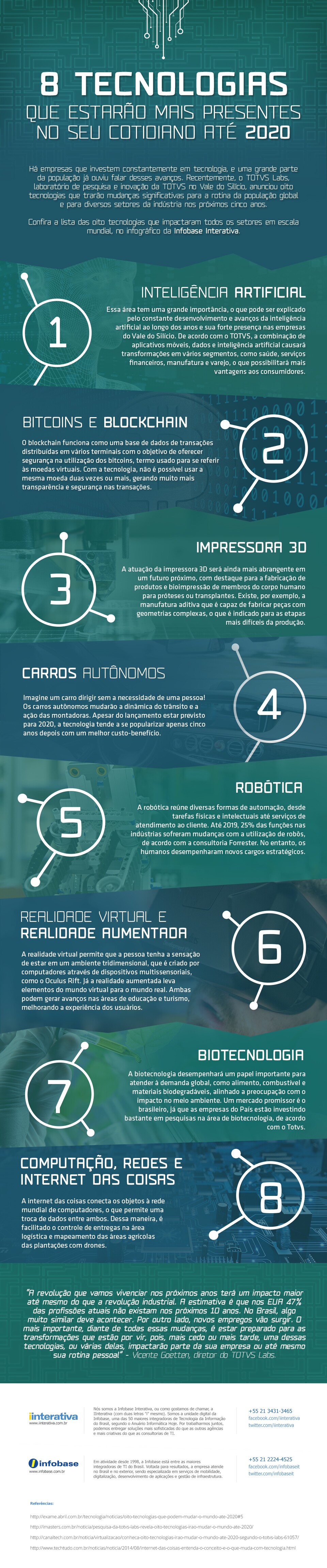 8-tecnologias