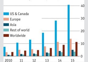 Reprodução graficos_Facebook_Economist03