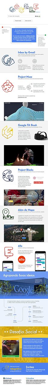 infografico_