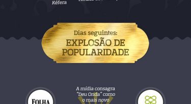Deu-Onda-Info