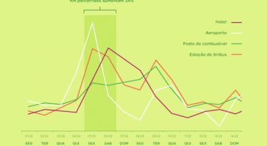 Graph_3