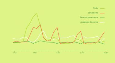 Graph_4