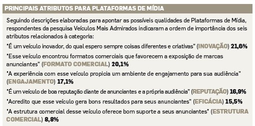 pmídia