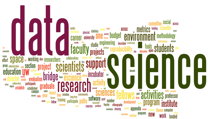 data-science-810x515