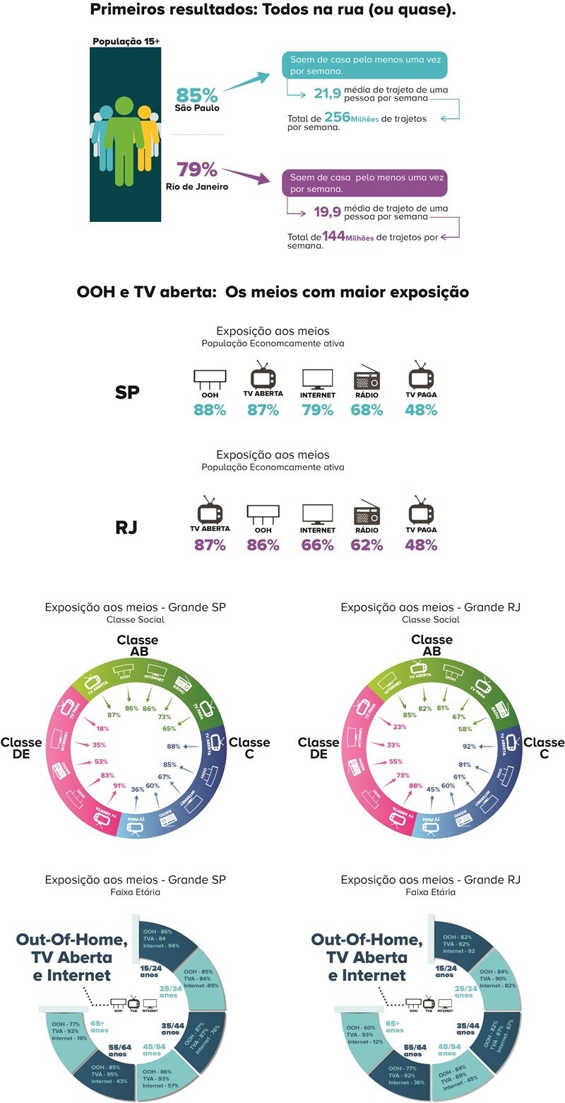 grafico_1