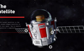 KFC-Satelite