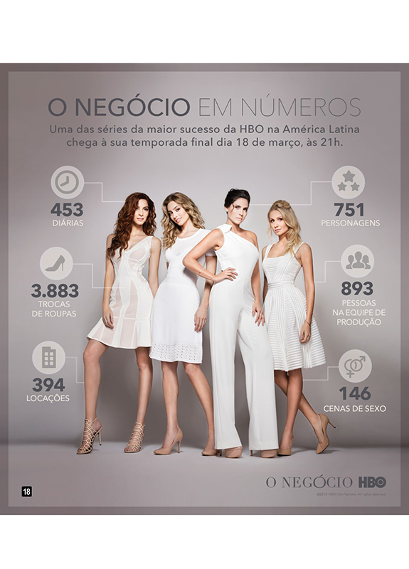 Série brasileira O Negócio prepara-se para estreia em abril no canal pago  HBO