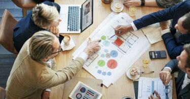 Agile Marketing: como funciona na prática