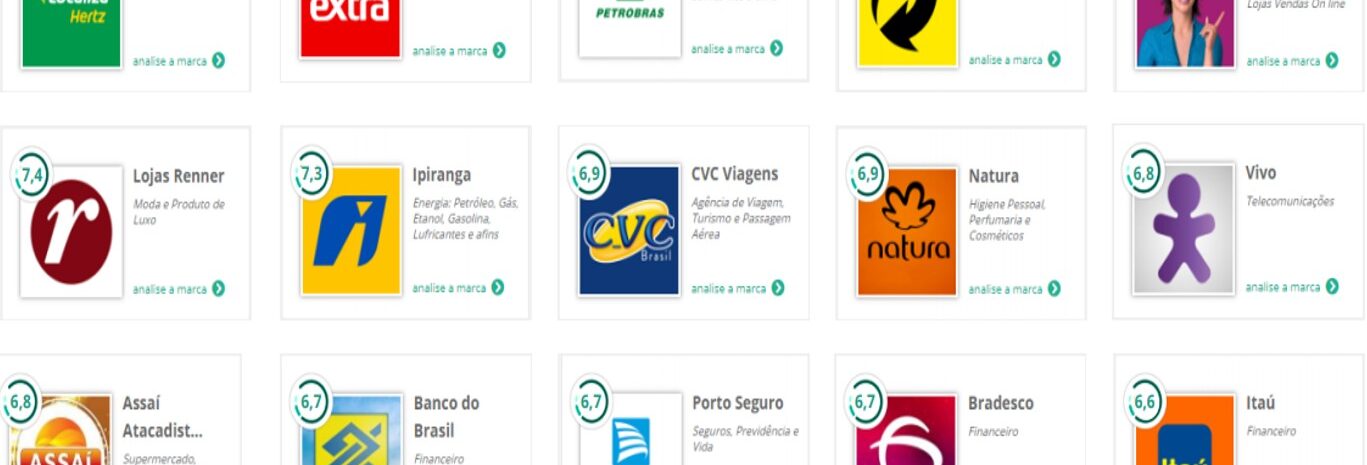 marcas no digital