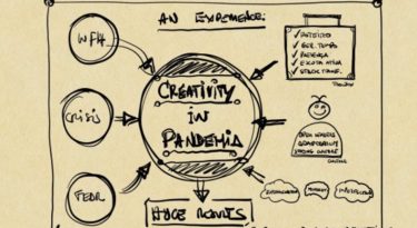 Uma experiência criativa exponencial na pandemia