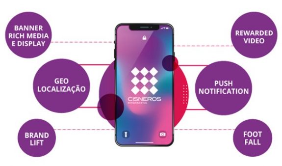 A Cisneros Interactive disponibiliz pesquisas de Brand Lift, geolocalização, push notification e footfall 