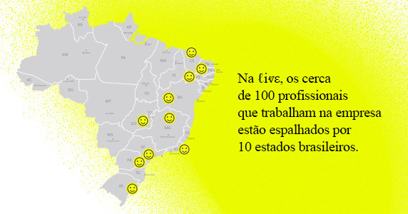 Funcionários da live espalhados pelo Brasil