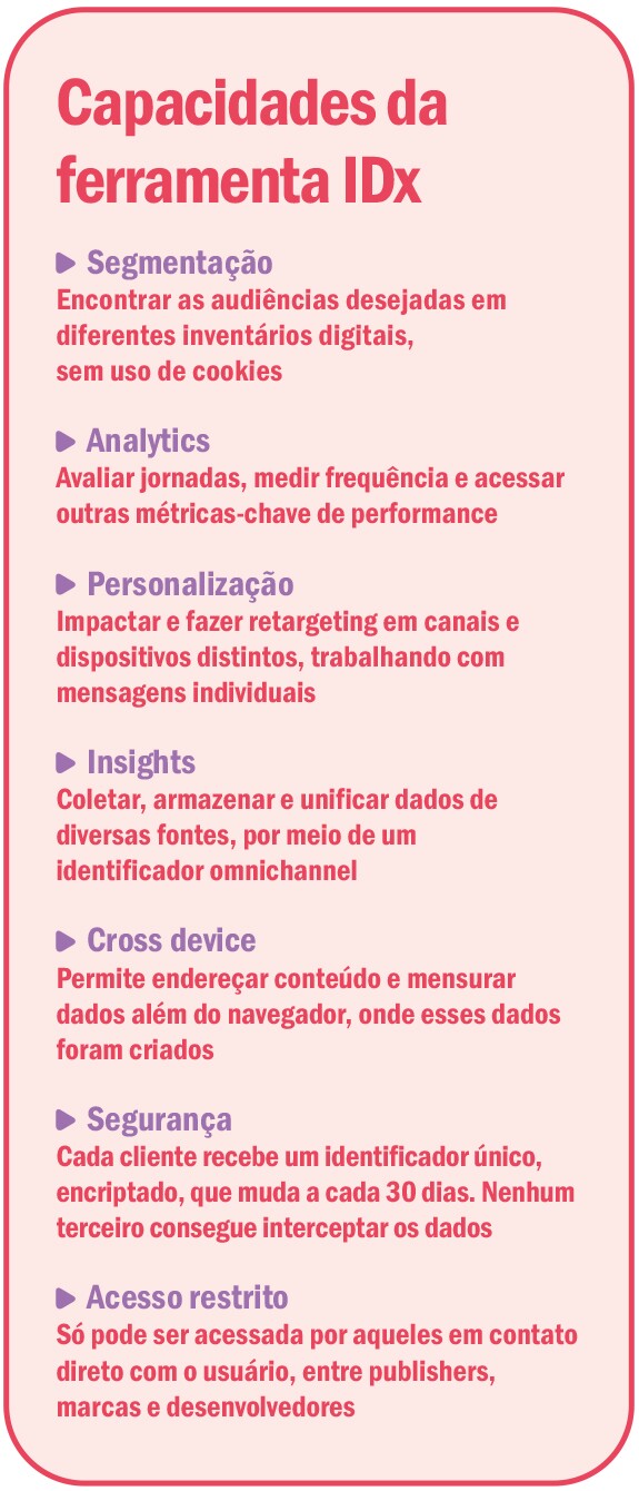 Capacidades da ferramenta IDx