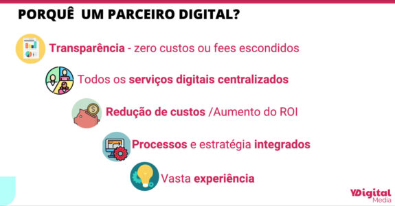 O que procurar em um parceiro digital de confiança