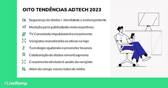 Oito tendências Adtech 2023