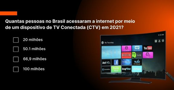 Acesso à internet através da CTV – Cetic.br