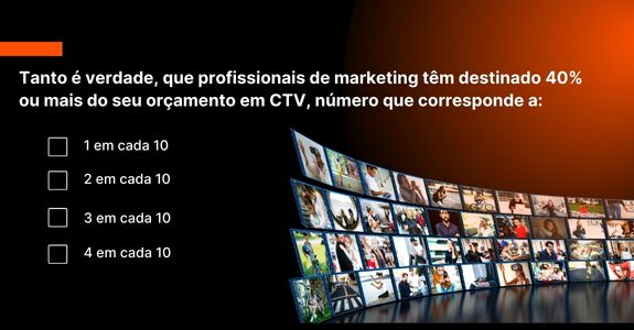 Intenção de investimento em CTV (CETIC.br)