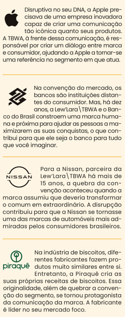 Cases de marcas icônicas consolidam a importância da criatividade