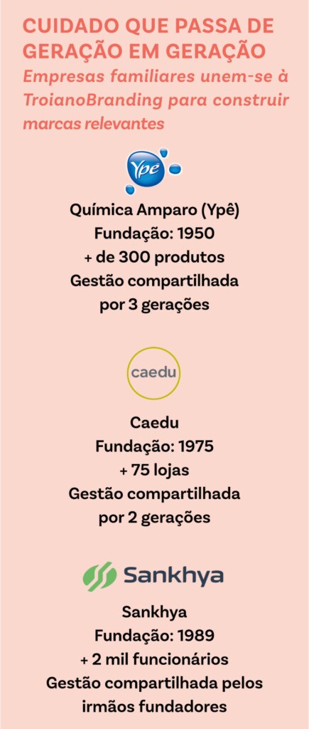 Cuidado que passa de geração em geração