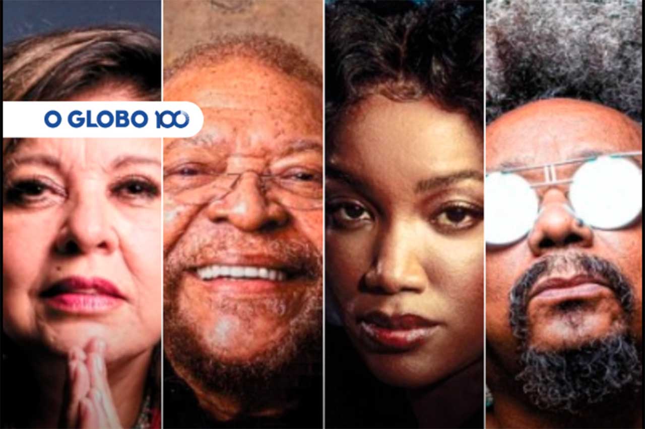O Globo Aquarius