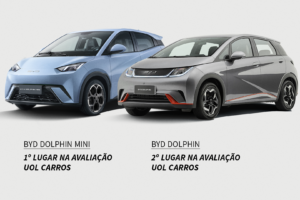 Inmetro