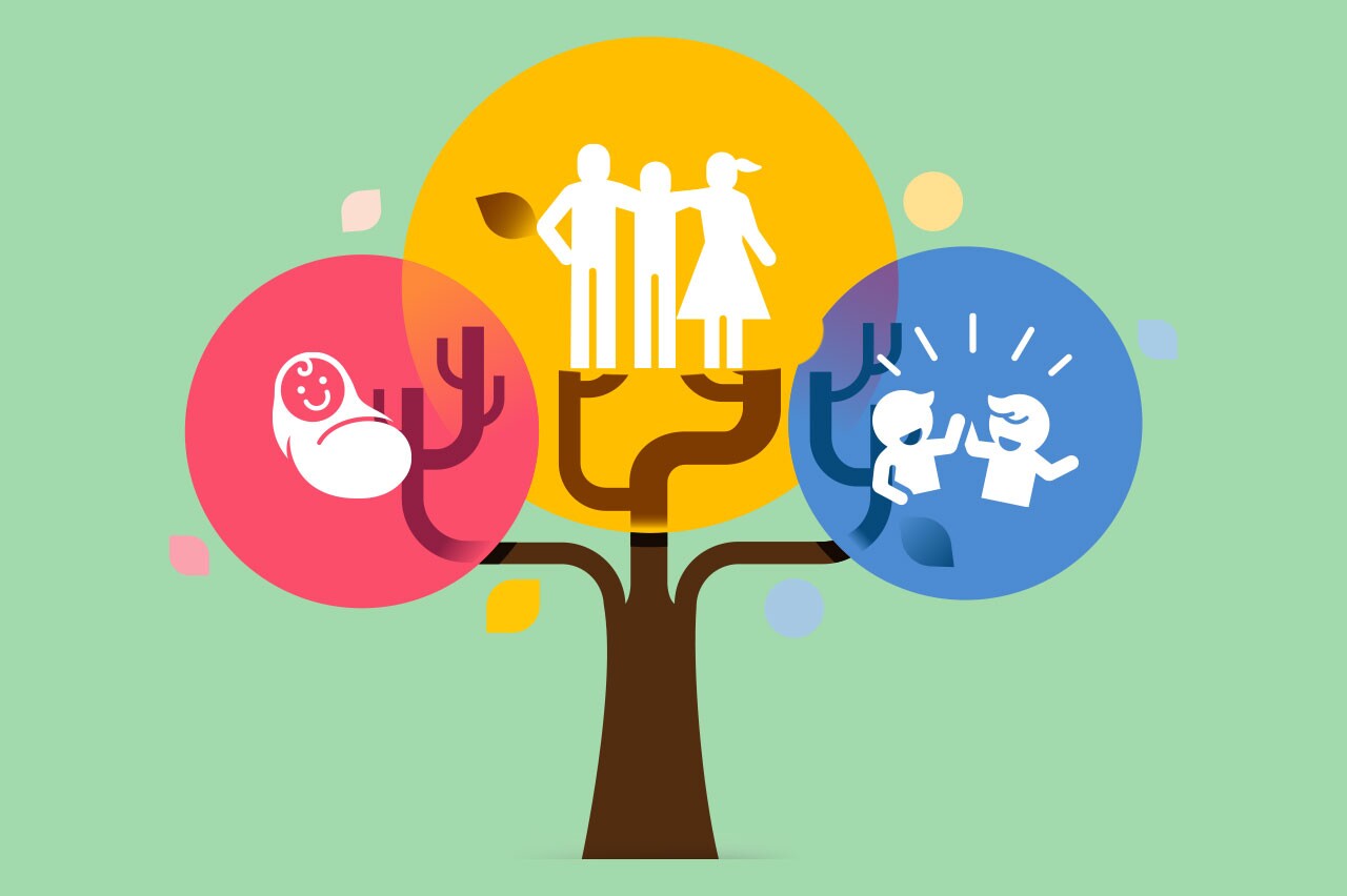 O crescimento da população e as oportunidades para comunicação e consumo (Crédito: FeelplusCreator/Cube29/Shutterstock)