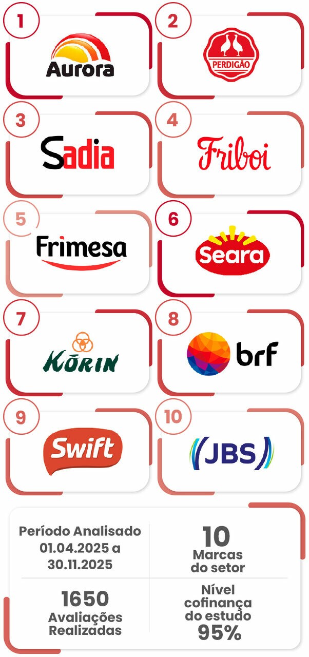 Infografico-Indice-caliber