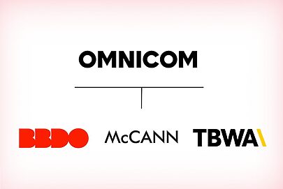 Uma breve história das redes BBDO, McCann e TBWA