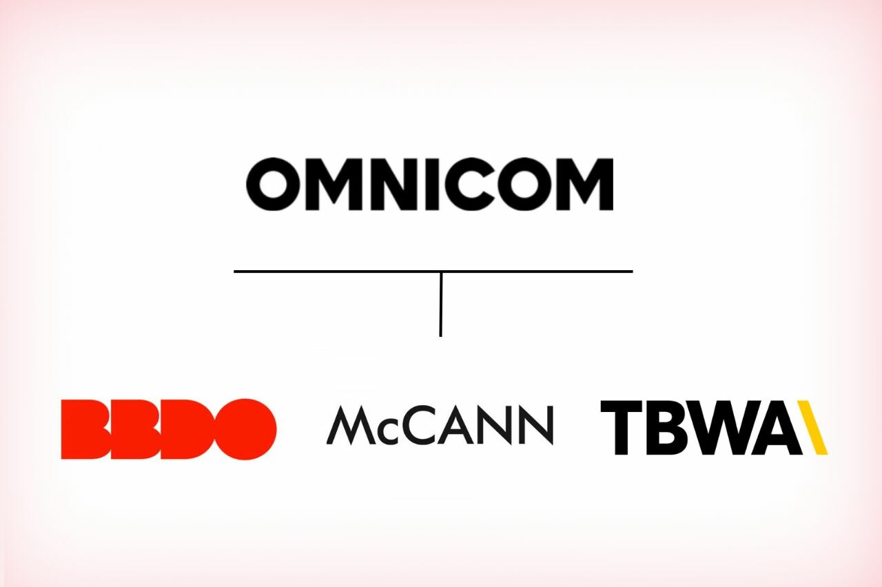 Uma breve história das redes BBDO, McCann e TBWA