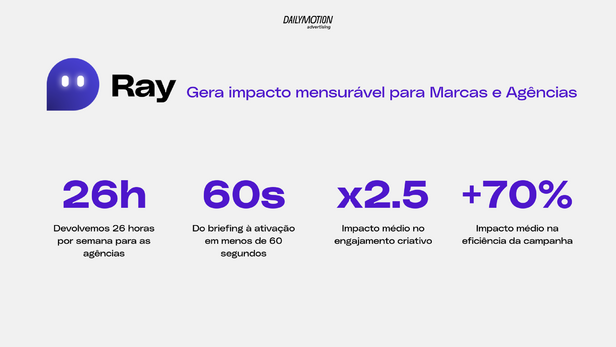 Ray gera impacto mensurável para Marcas e Agências