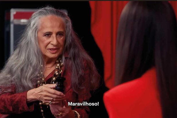 retrospectiva ações