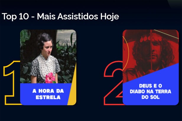 Tela Brasil