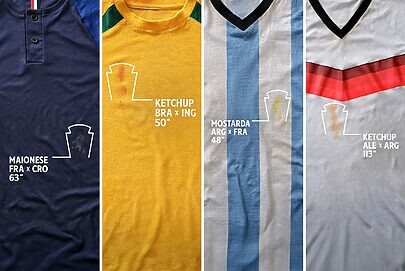 Heinz transforma mancha de molho em amuleto na Copa