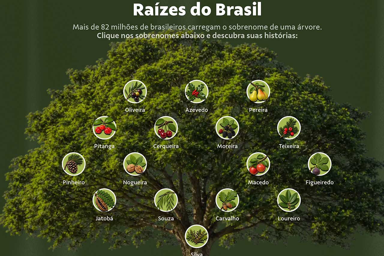 Globo e Vale refletem sobre biodiversidade no Brasil
